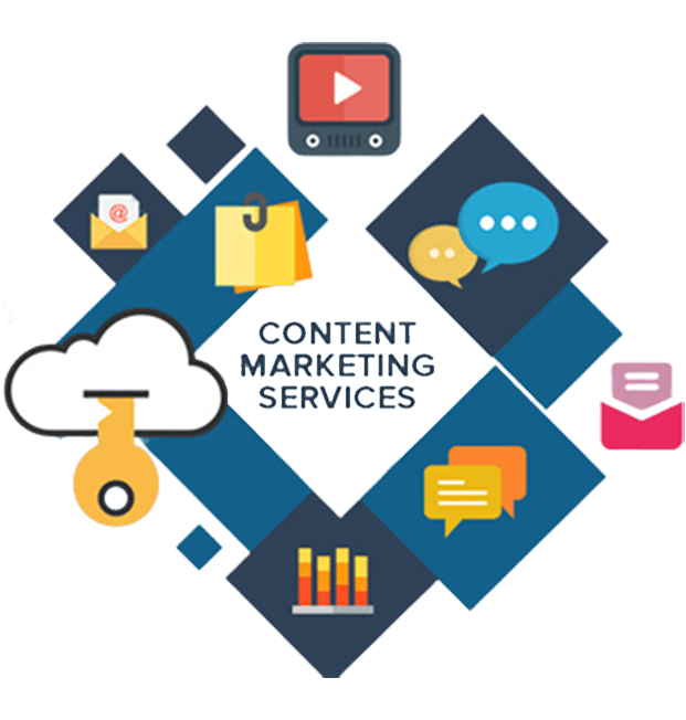 1.-Content-Marketing-Services-min
