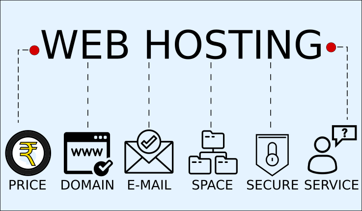 Web_Hosting_Services