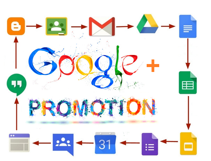 google-promotion-services-agency-delhi-india
